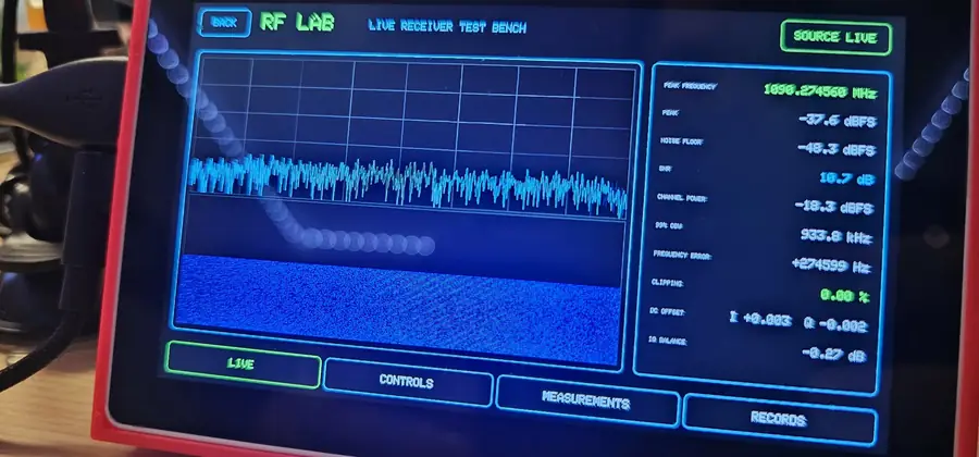 OrcSDR RF Lab dashboard with spectrum, waterfall and receiver measurements